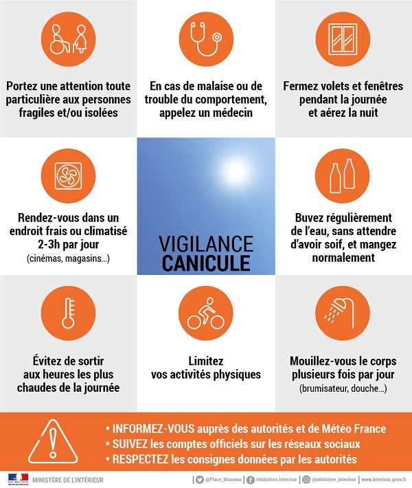 Vigilance orange canicule – 15 juillet 2026